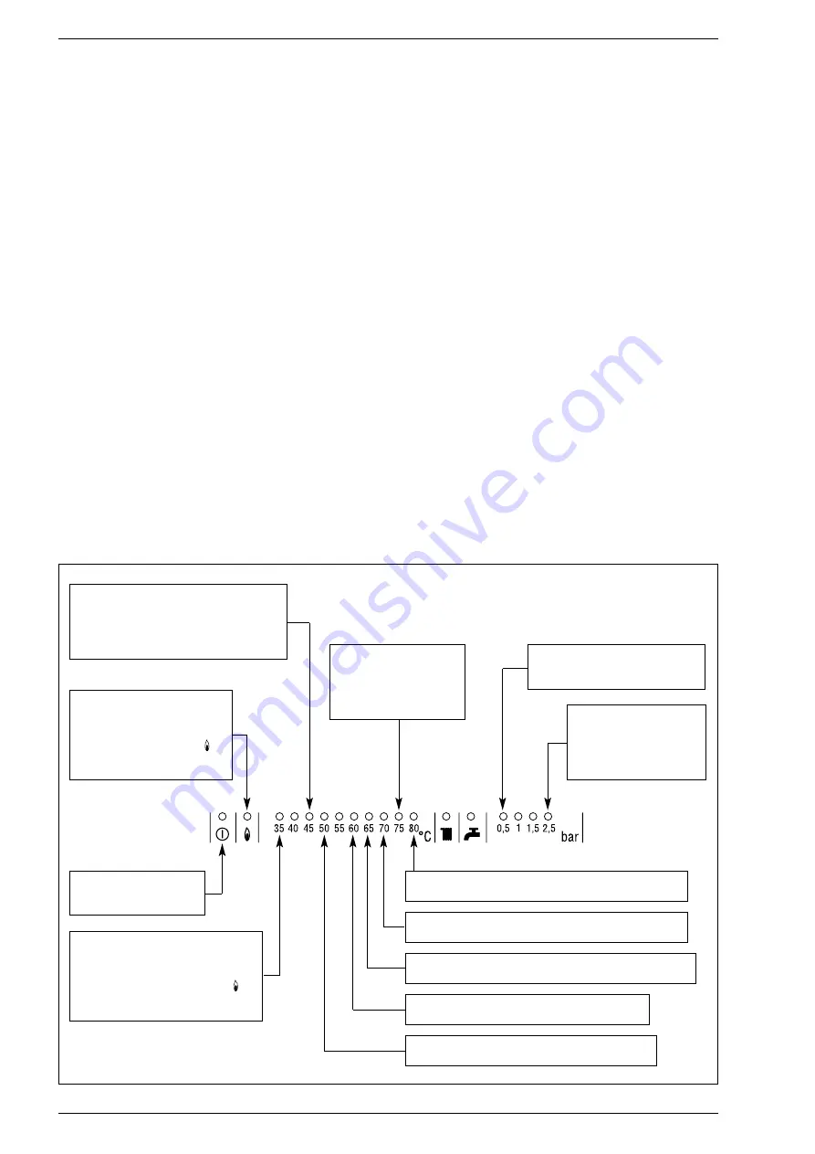 Sime Planet AquaQuick 25 BF Installer'S Instructions Download Page 47