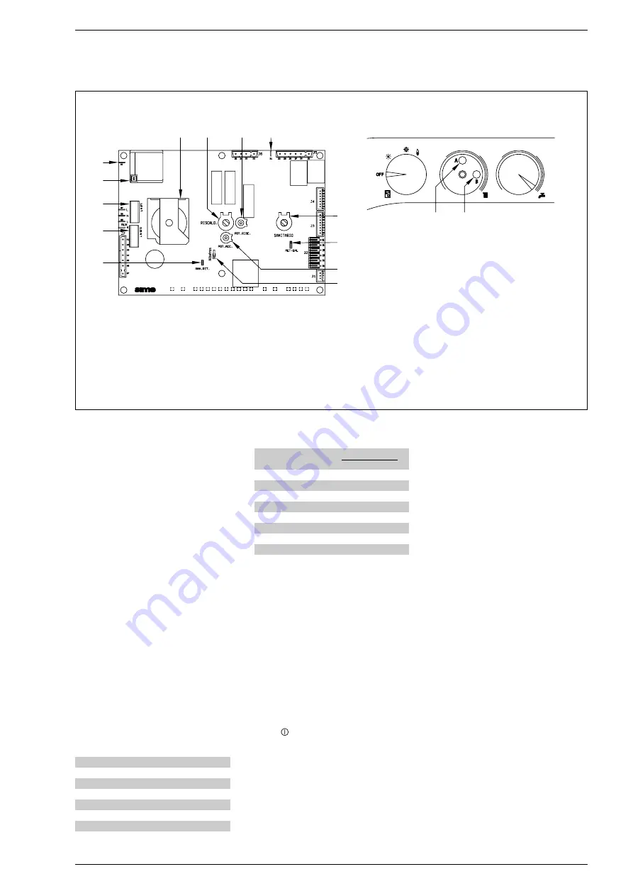 Sime Planet AquaQuick 25 BF Installer'S Instructions Download Page 74