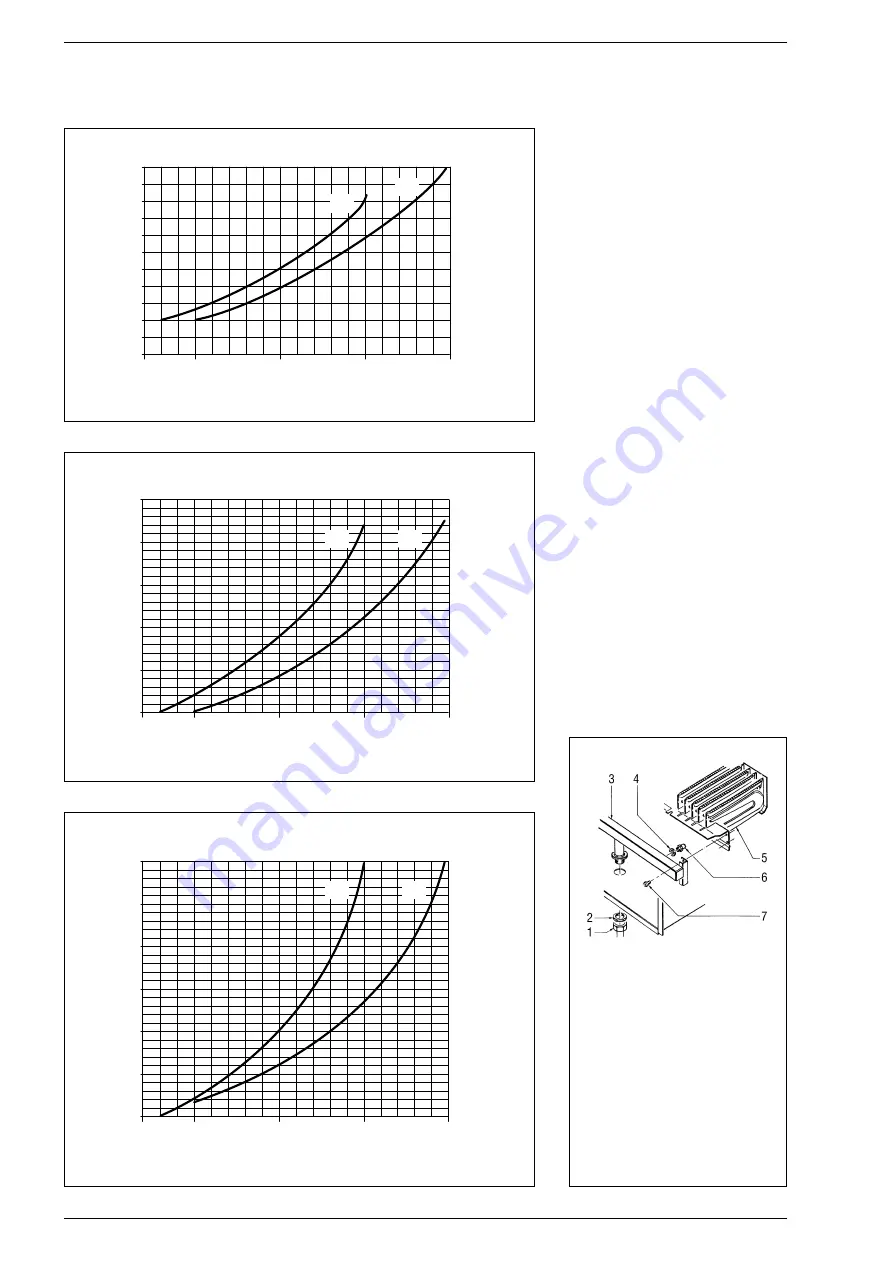 Sime Planet AquaQuick 25 BF Installer'S Instructions Download Page 77