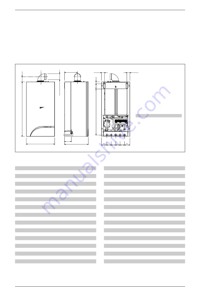 Sime Planet AquaQuick 25 BF Installer'S Instructions Download Page 87