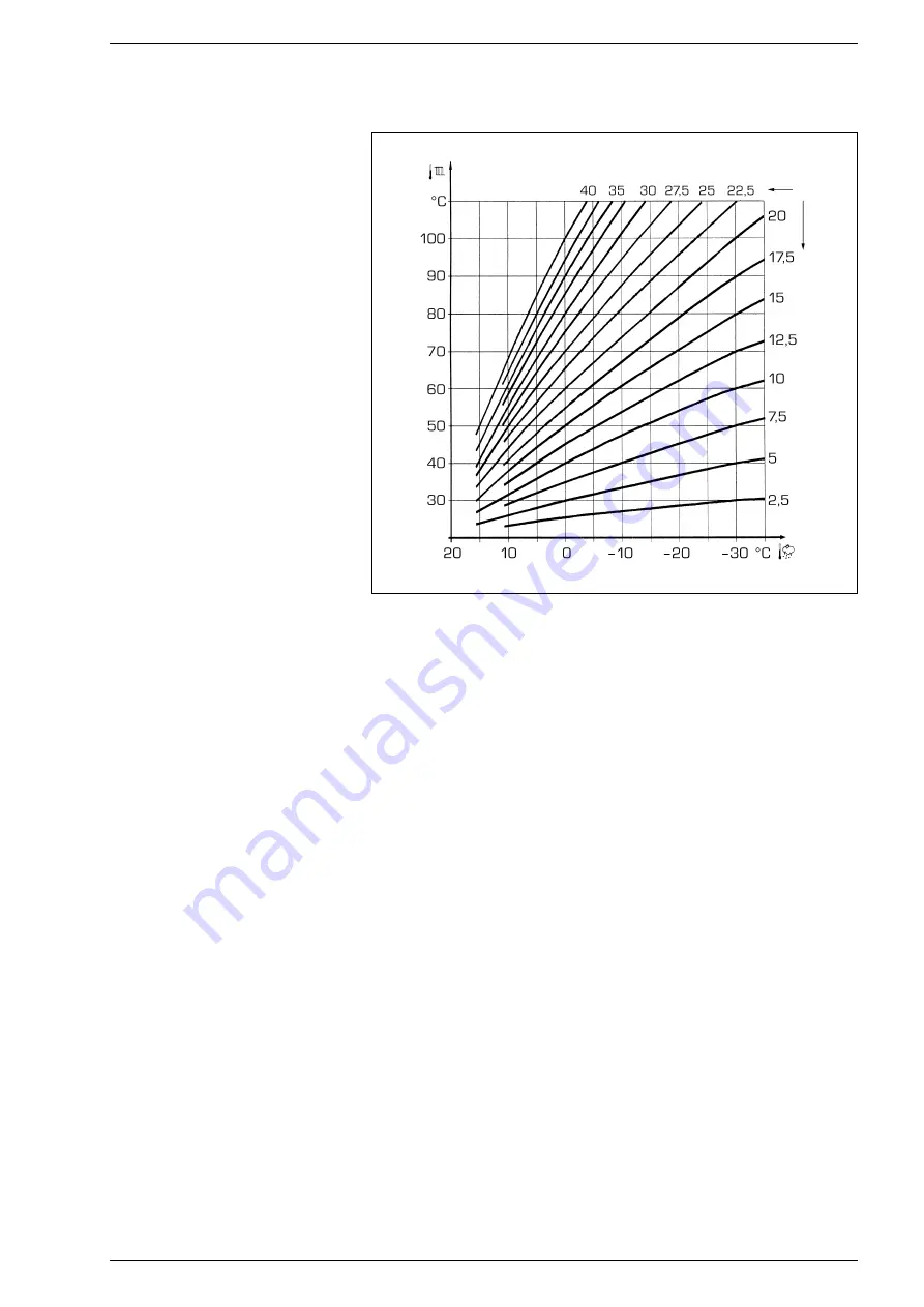 Sime Planet AquaQuick 25 BF Installer'S Instructions Download Page 98