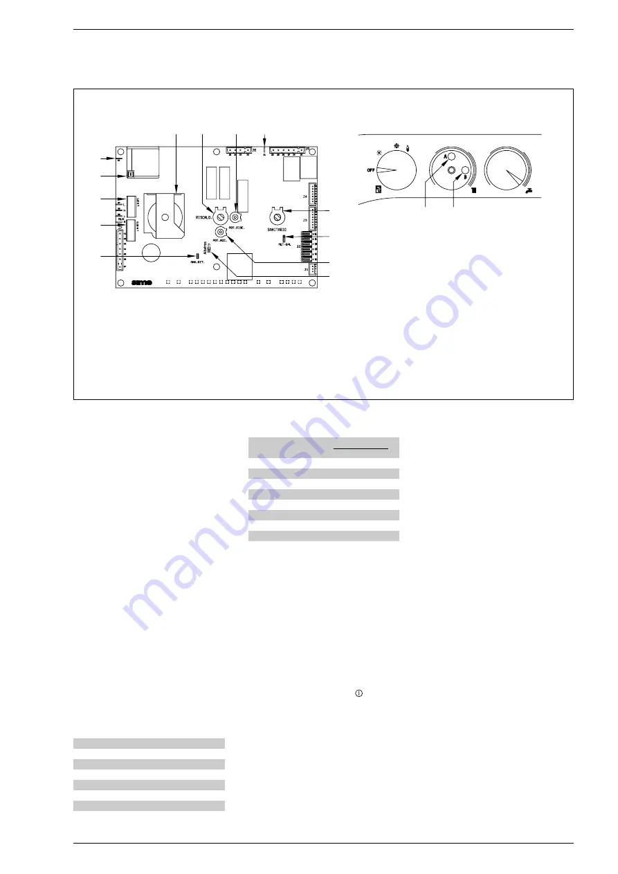 Sime Planet AquaQuick 25 BF Installer'S Instructions Download Page 100