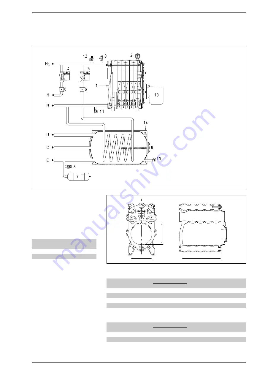 Sime Rondo B Series Manual Download Page 4