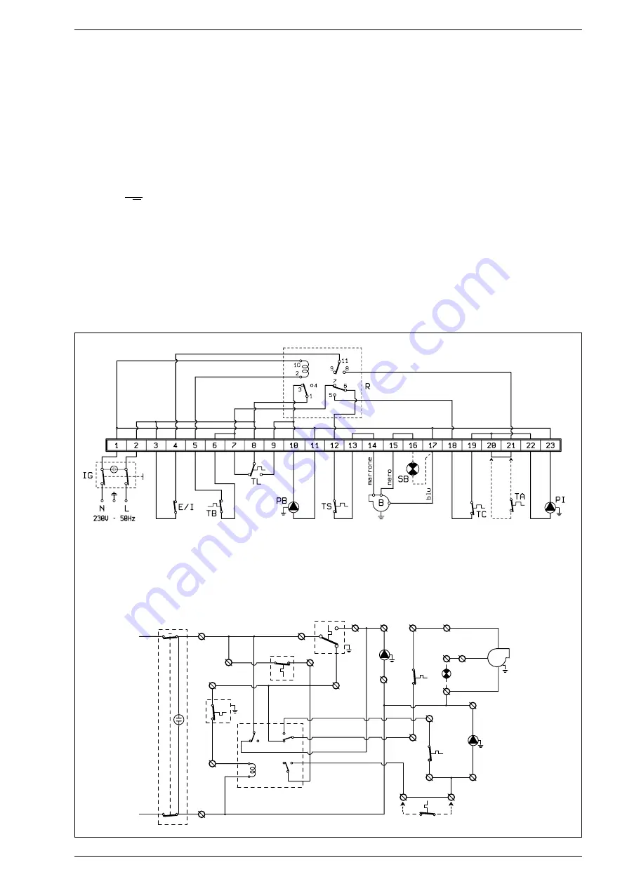 Sime Rondo B Series Manual Download Page 18