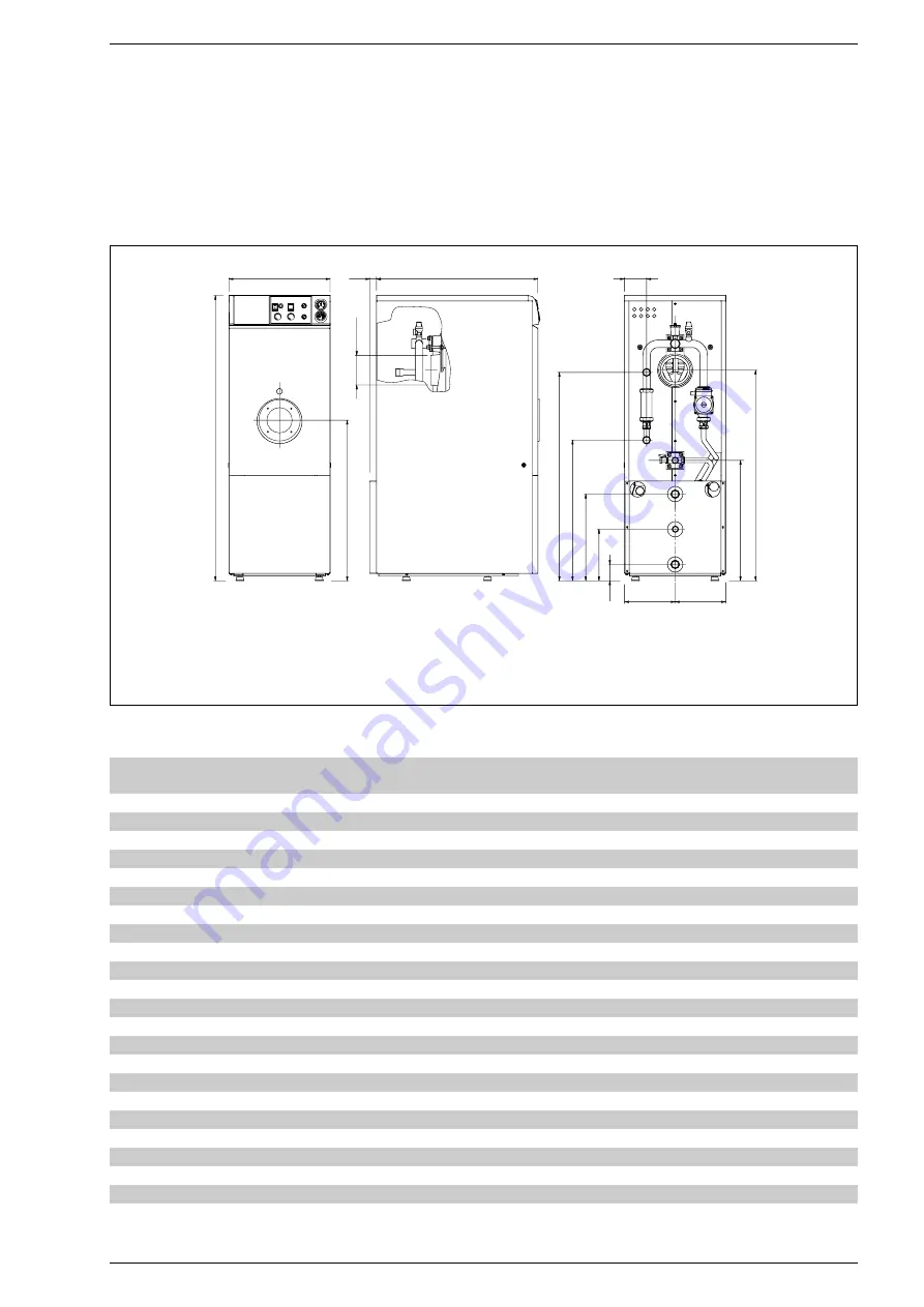 Sime Rondo B Series Manual Download Page 22