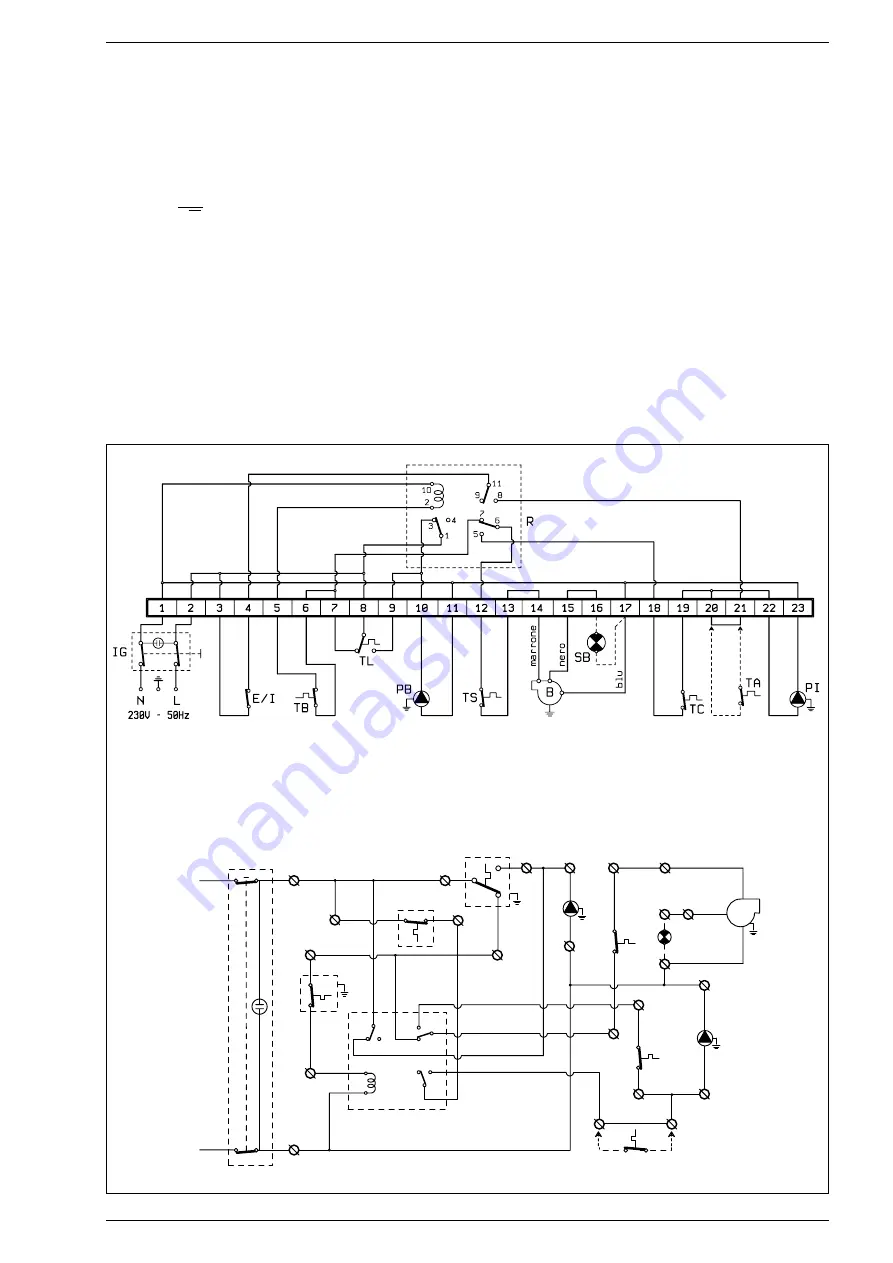 Sime Rondo B Series Manual Download Page 26