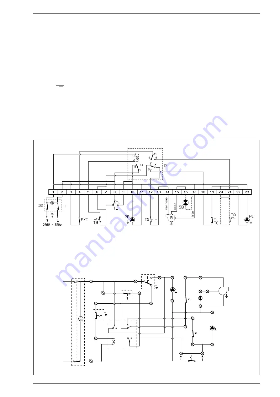 Sime Rondo B Series Manual Download Page 42