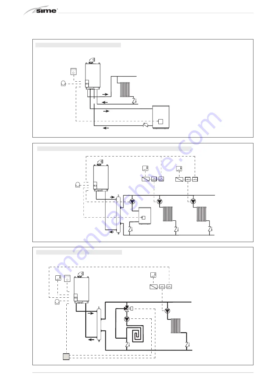 Sime RX 19 E Installer'S Instructions Download Page 14