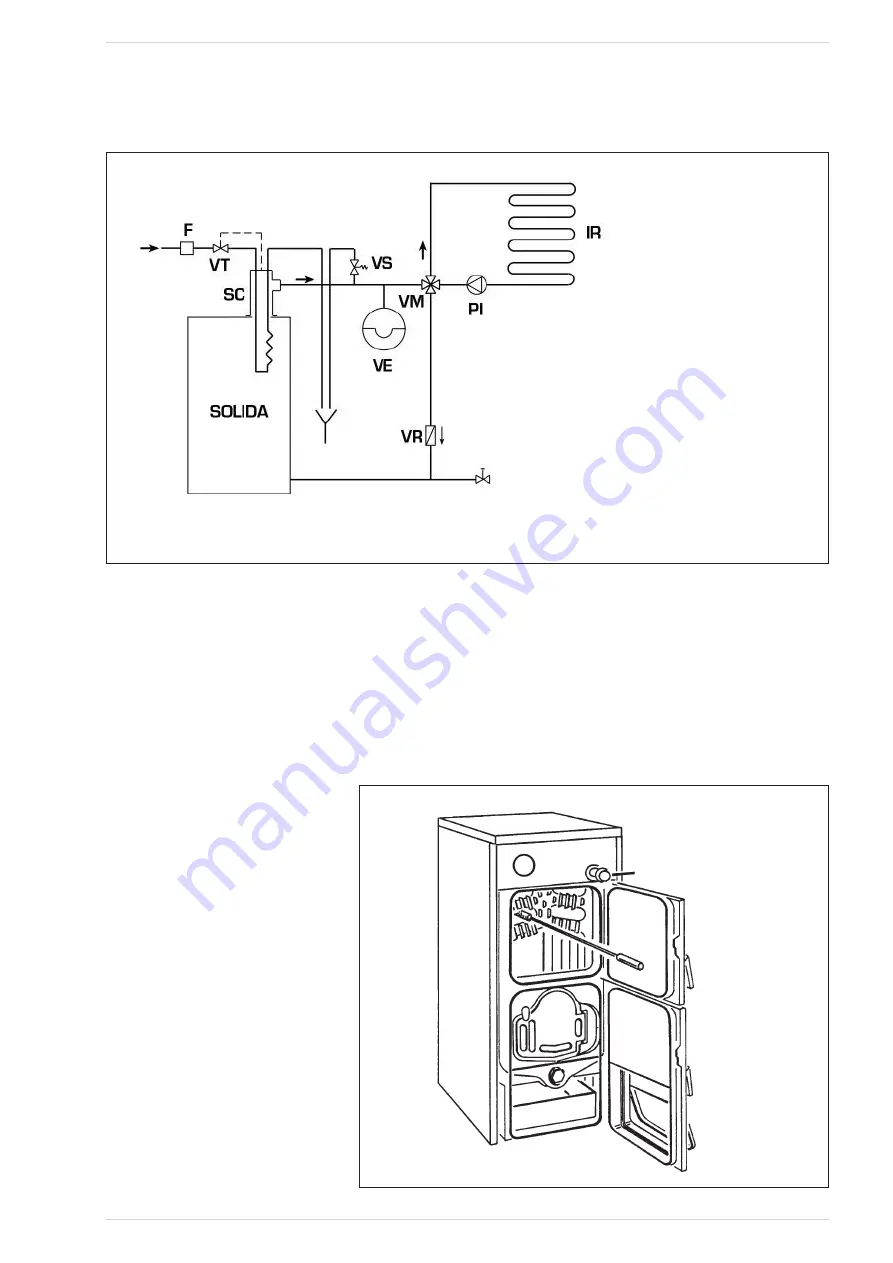 Sime SOLIDA 5 Manual Download Page 8