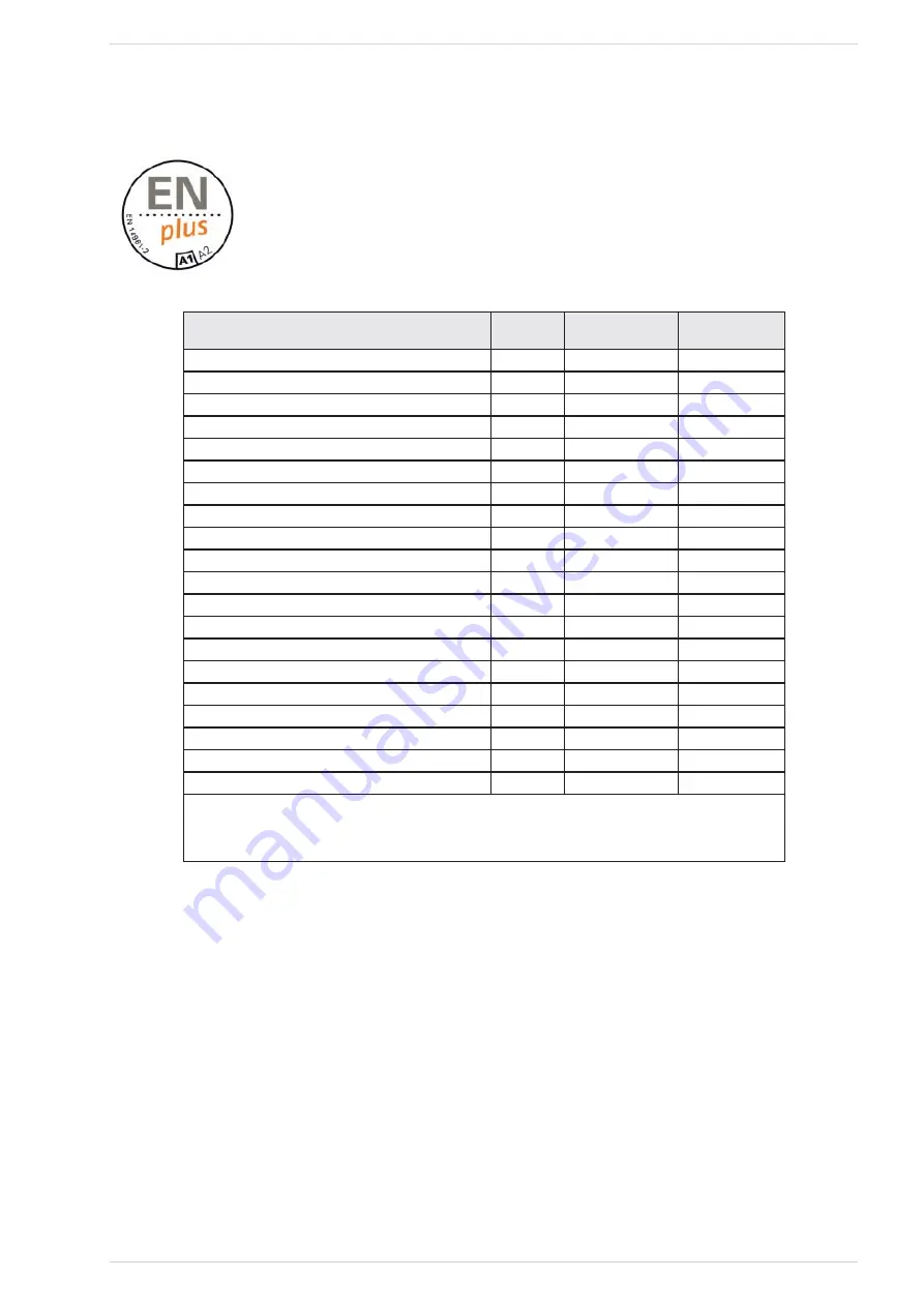 Sime SOLIDA 5 Manual Download Page 22