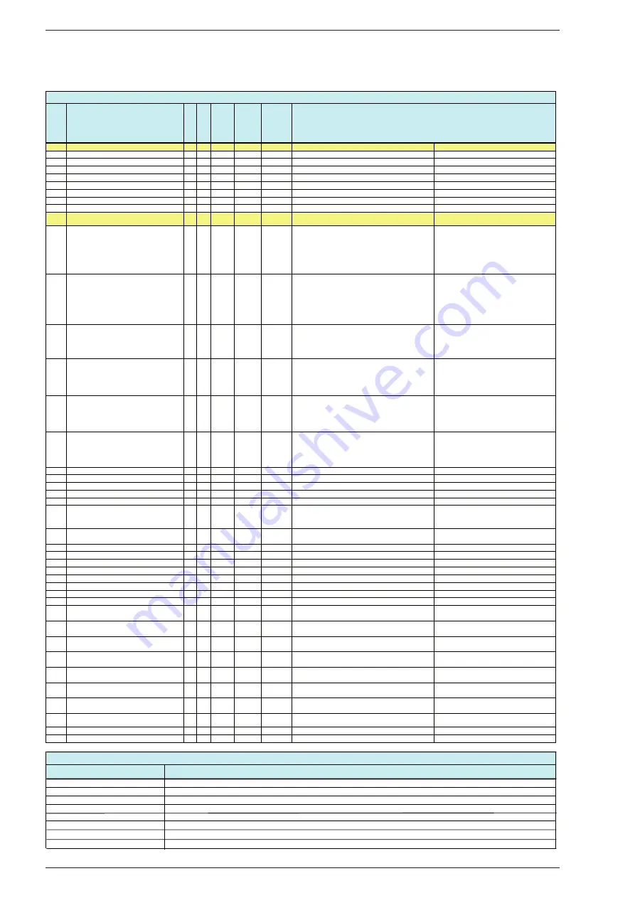 Sime SOLO-DUETTO 25 BF TSE Installation Instructions Manual Download Page 19