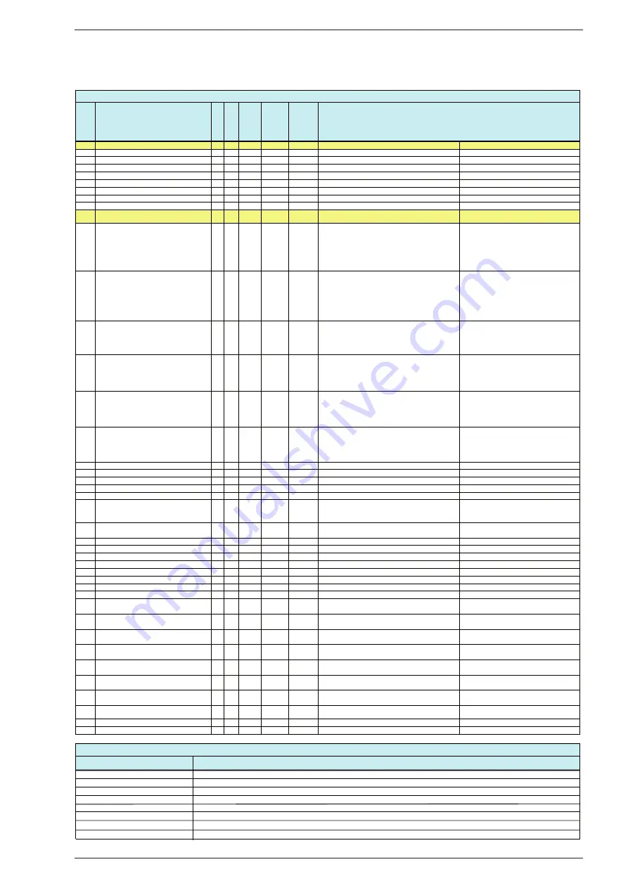 Sime SOLO-DUETTO 25 BF TSE Installation Instructions Manual Download Page 54