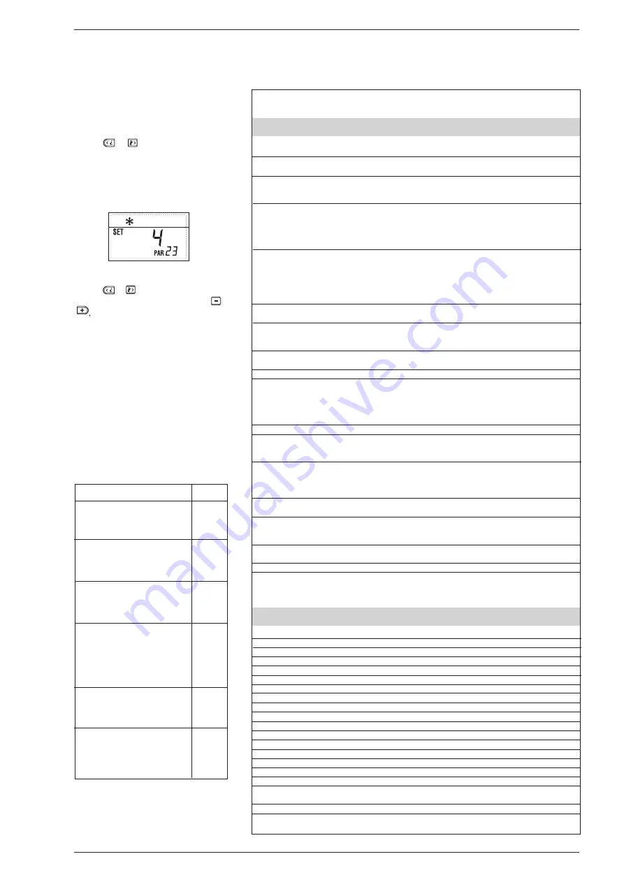 Sime SOLO-DUETTO 25 BF TSE Installation Instructions Manual Download Page 58