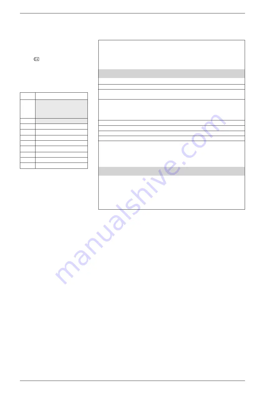 Sime SOLO-DUETTO 25 BF TSE Installation Instructions Manual Download Page 91