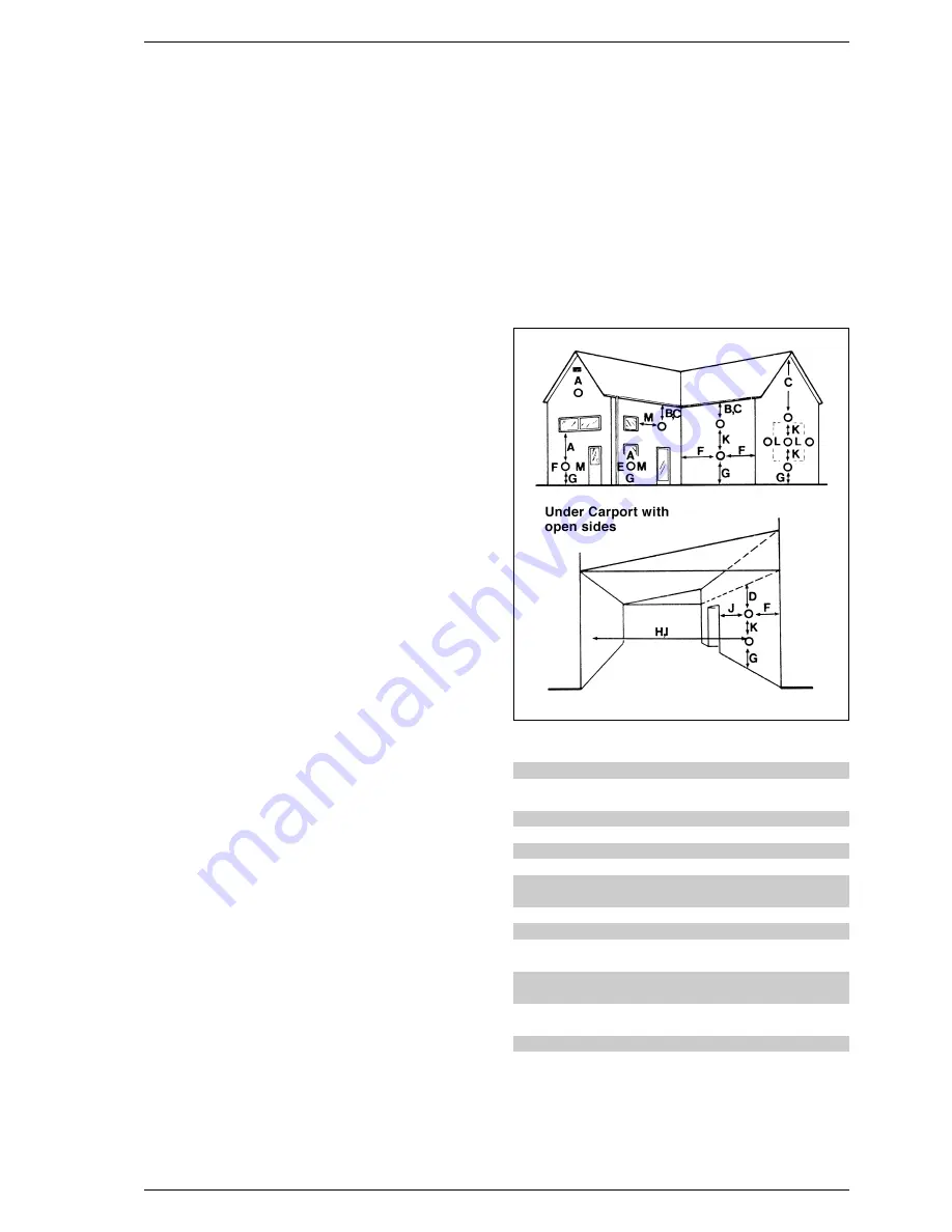 Sime super mk.ii Installation And Servicing Instructions Download Page 8