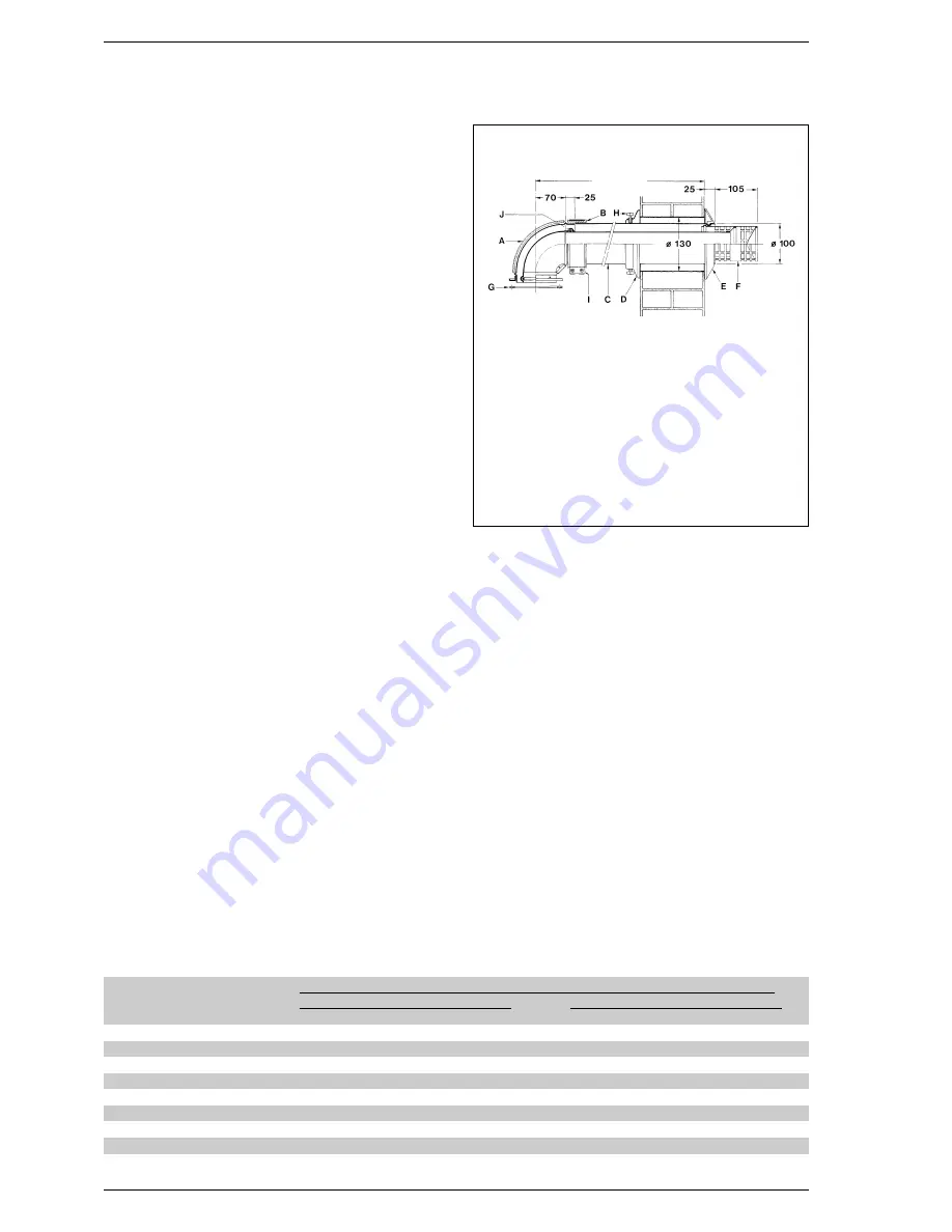 Sime super mk.ii Installation And Servicing Instructions Download Page 15