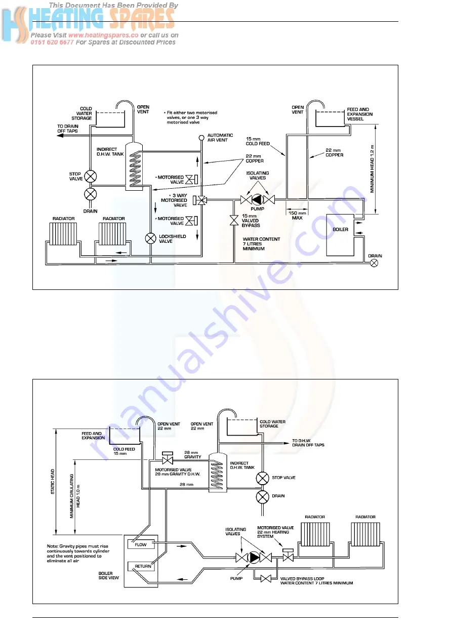 Sime superior 40 Ci Installation And Service Instructions Manual Download Page 9