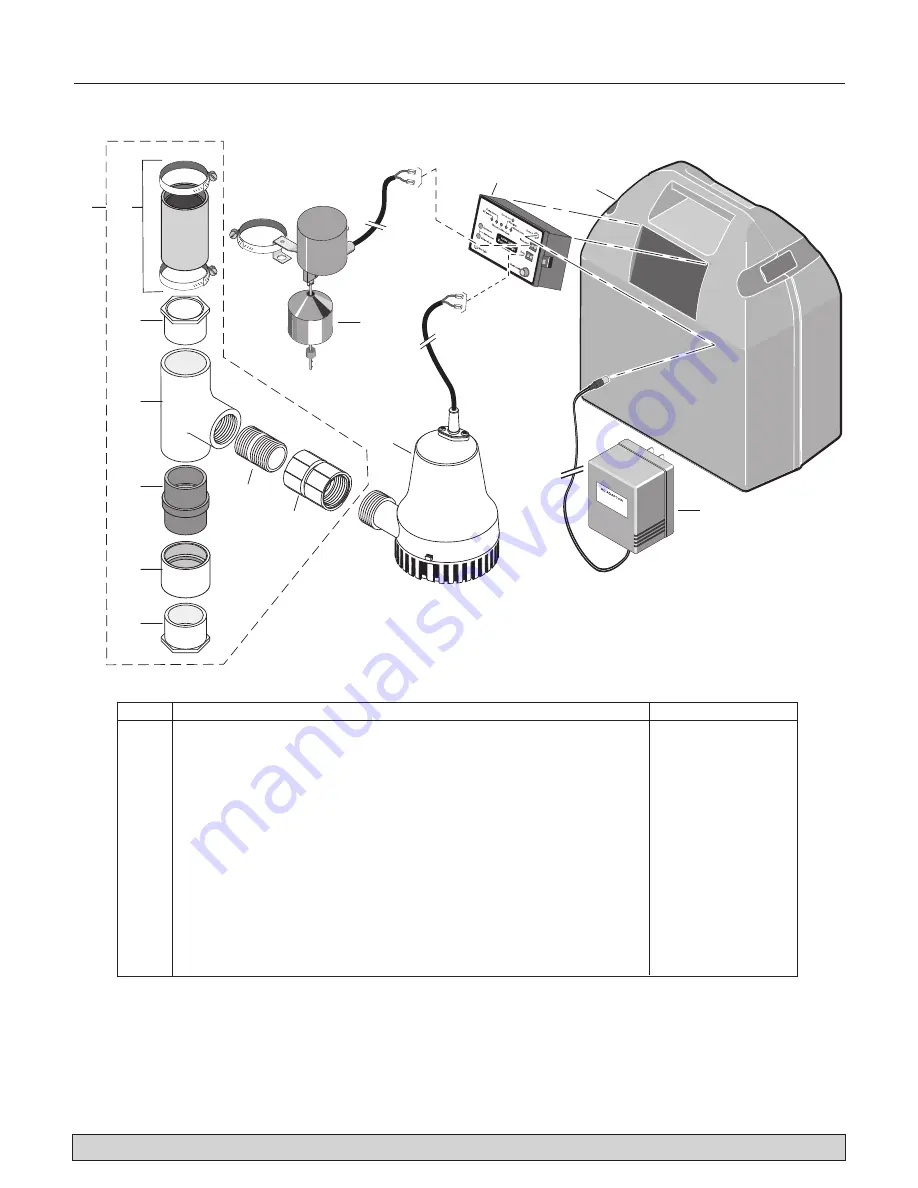 Simer Battery Backup System A5000-04 Owner'S Manual Download Page 21