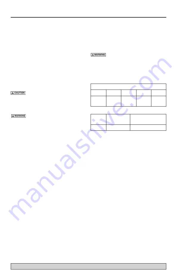 Simer PROFESSIONAL 5965-01 Owner'S Manual Download Page 4