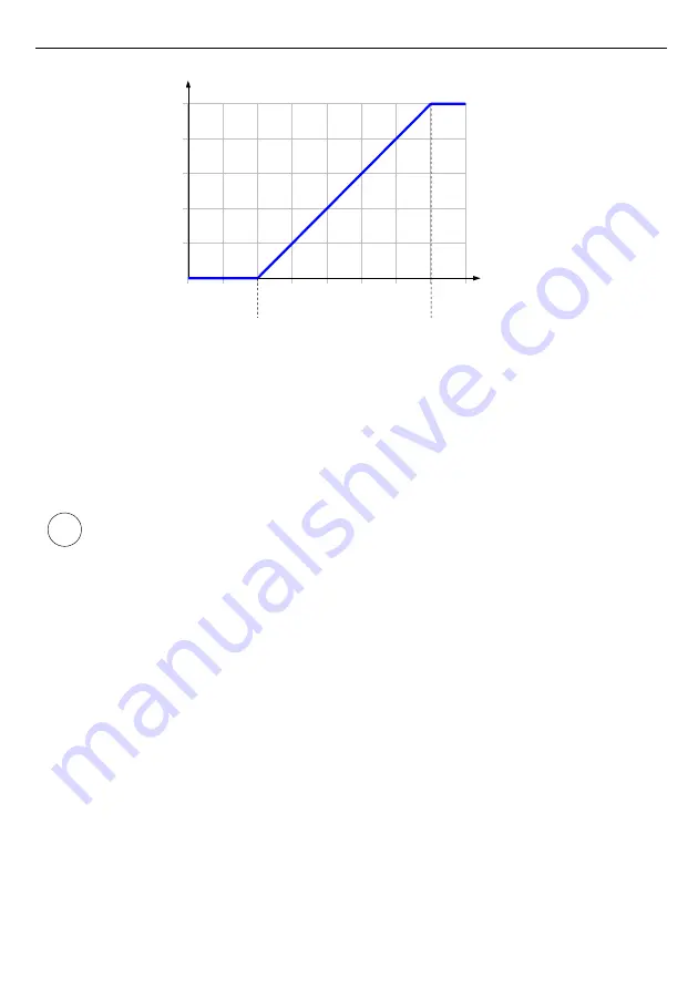 Simex PUR-94 User Manual Download Page 31