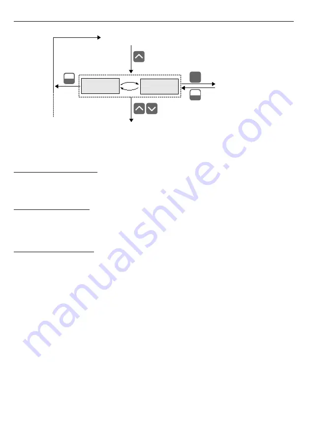 Simex Simpact SLIK-73 User Manual Download Page 30