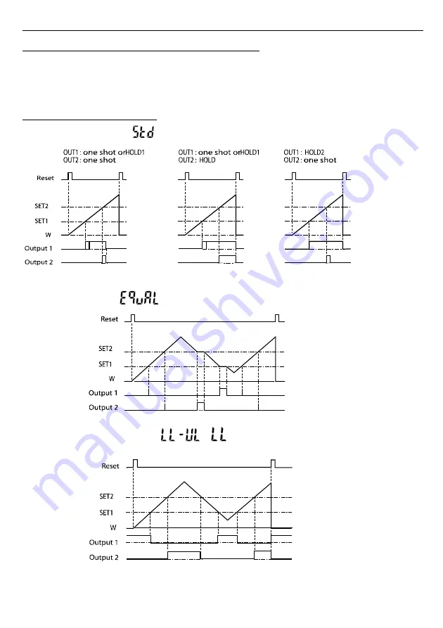 Simex SLM-44 User Manual Download Page 21