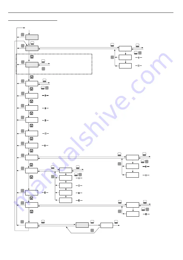 Simex SLN-94 User Manual Download Page 32