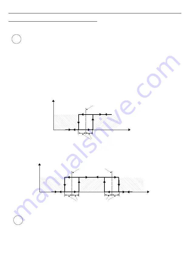 Simex SUR-W410 User Manual Download Page 22