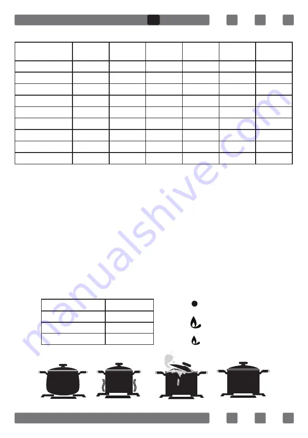 Simfer 90x60 User Manual Download Page 71