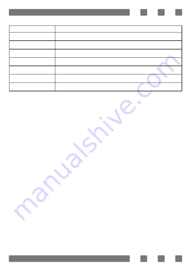 Simfer B4EB16011 User Manual Download Page 51