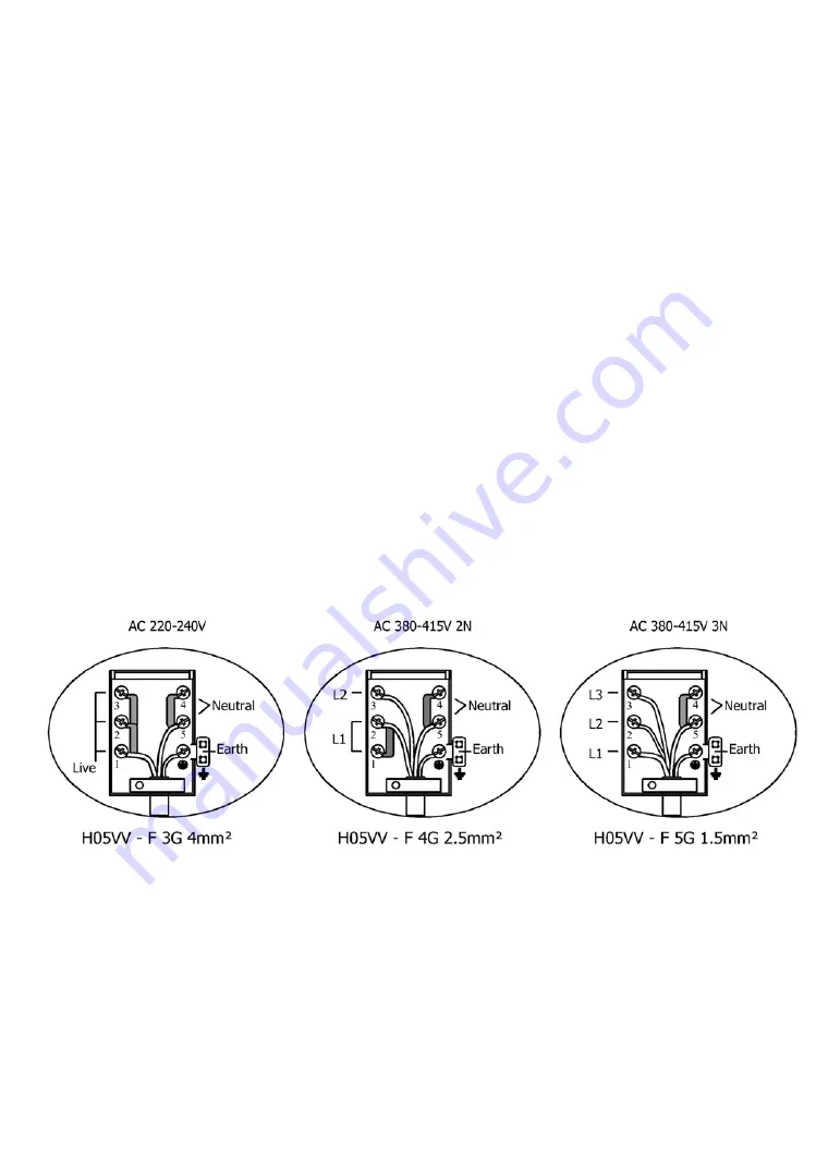 Simfer H60D14B001 User Manual Download Page 32