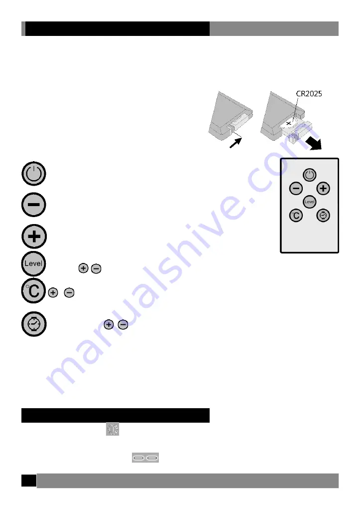 Simfer S 1550 WT Instruction Manual Download Page 22