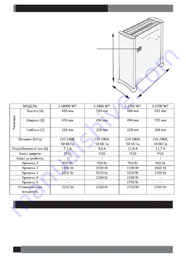 Simfer S1800WT Instruction Manual Download Page 17