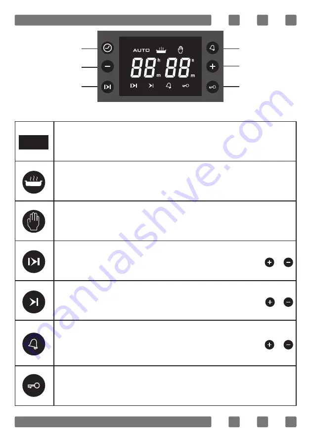 Simfer SMF-BO 6813 Manual Download Page 1