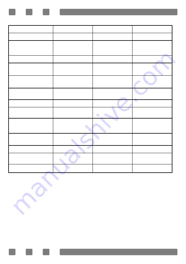 Simfer SYD 160 MA BC User Manual Download Page 46