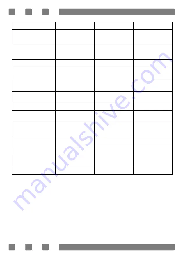 Simfer SYD 160 MA BC User Manual Download Page 54