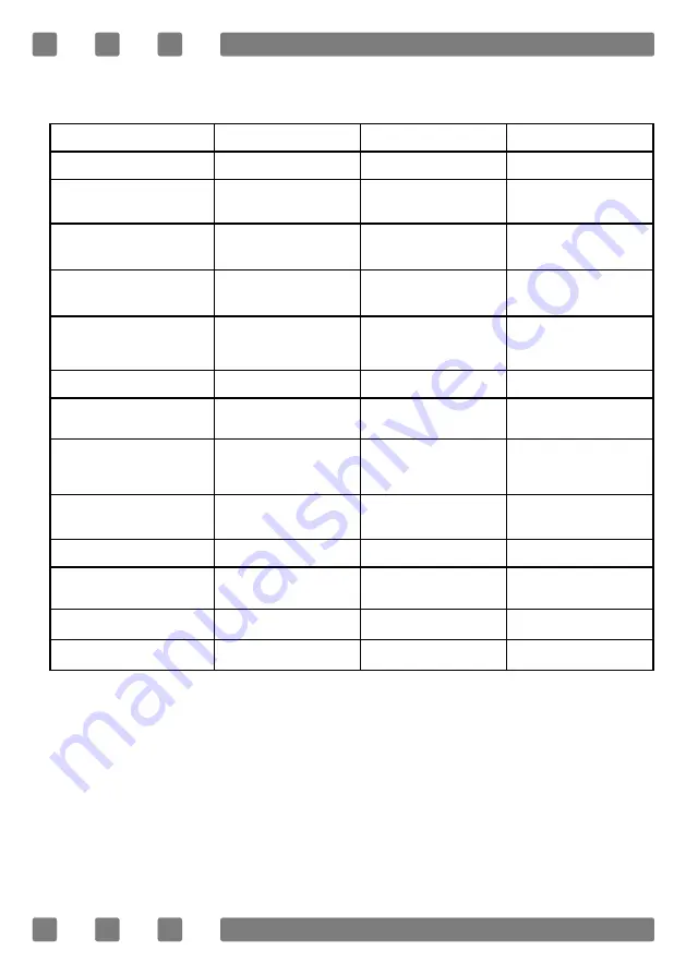 Simfer SYD 310 MA DC-R User Manual Download Page 10