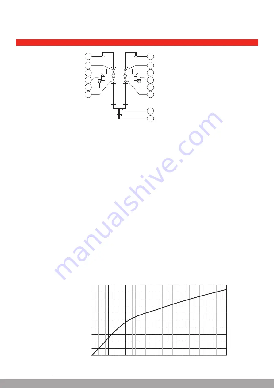 SIMILOR KUGLER 770620/21 Installation Instructions Manual Download Page 7