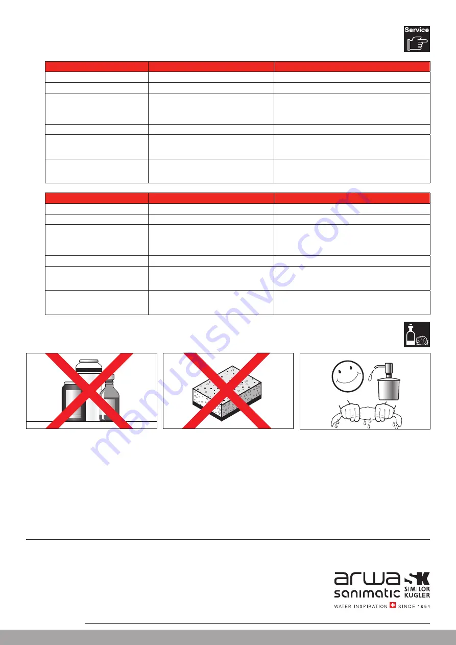 SIMILOR KUGLER Arwa Sanimatic Inwalltouch WI 7 70001 100 000 Скачать руководство пользователя страница 8