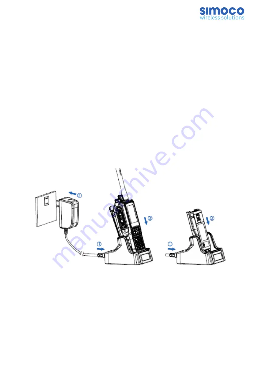 Simoco SDP760 User Manual Download Page 19