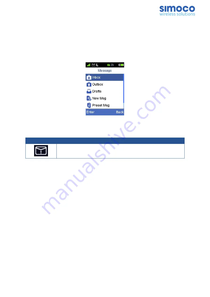 Simoco SDP760 User Manual Download Page 36