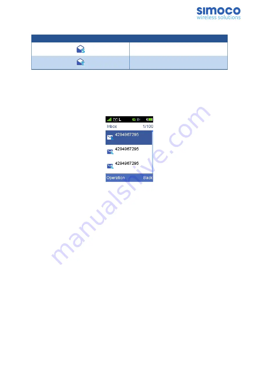 Simoco SDP760 User Manual Download Page 37