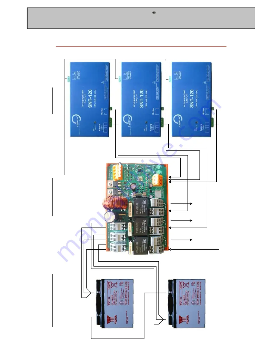 SIMON RWA ESM-T/X-EV Installation Manual Download Page 3