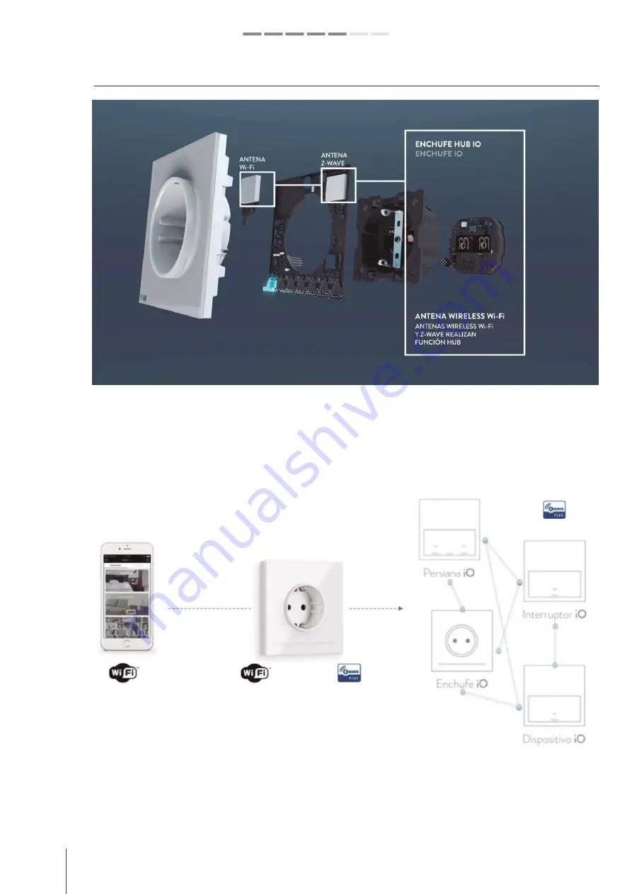 Simon 100 iO Installation And Configuration Manual Download Page 6