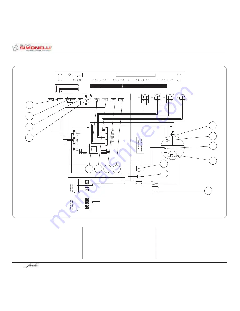 Simonelli Aurelia V User Handbook Manual Download Page 72