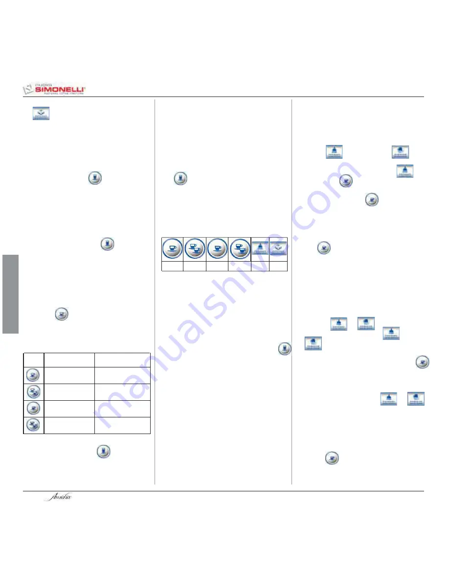 Simonelli Aurelia V User Handbook Manual Download Page 106