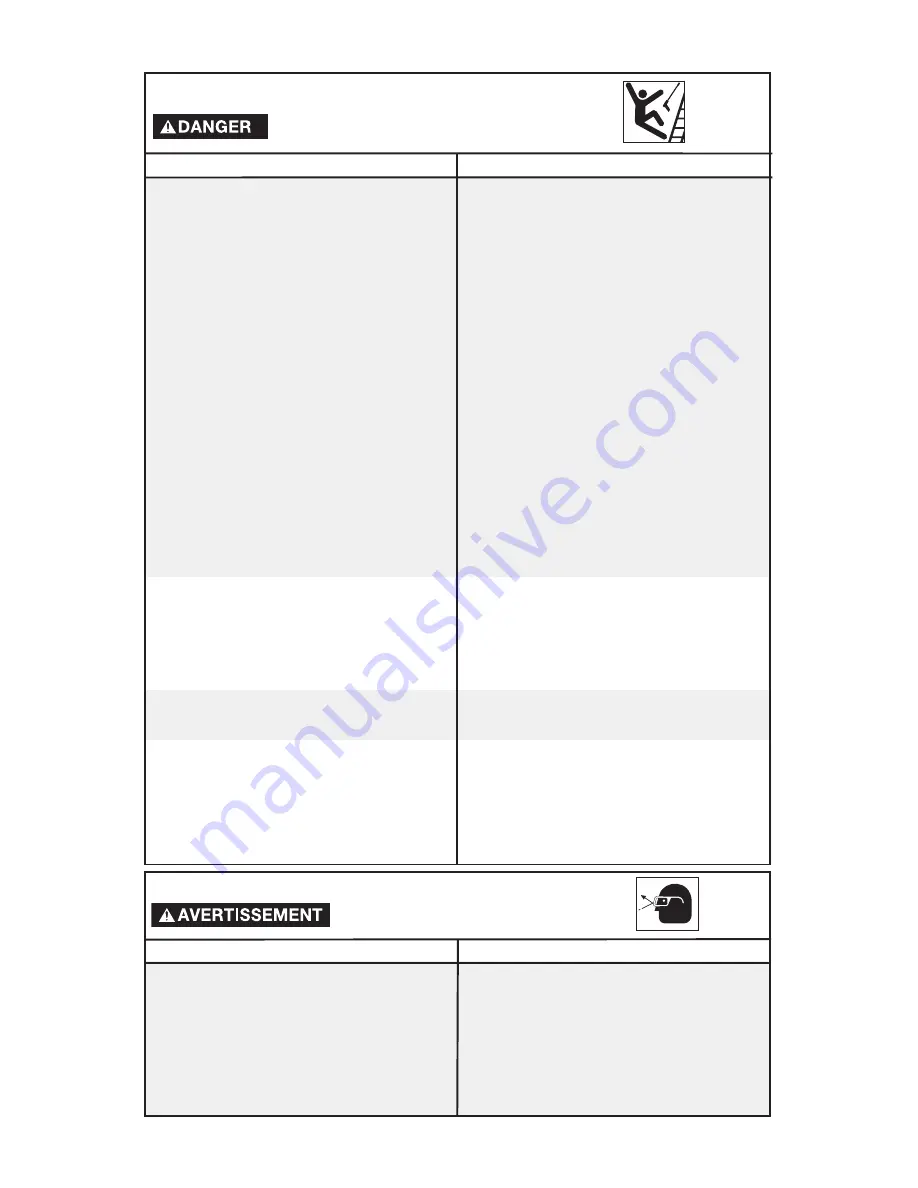 Simoniz USA S2350 Operator'S Manual Download Page 21