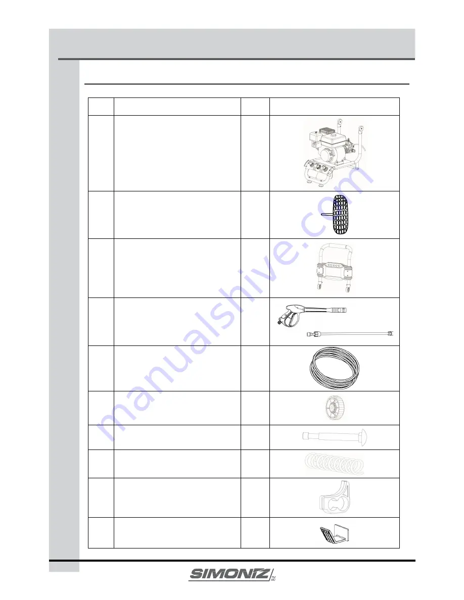 Simoniz 039-8568-0 Use And Care Manual Download Page 8