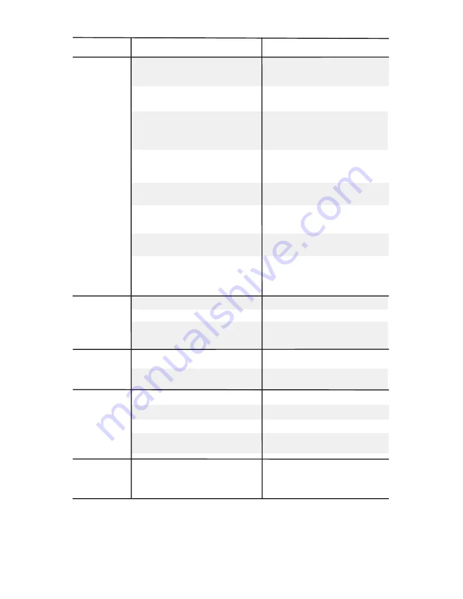 Simoniz Simoniz A08989 Operator'S Manual Download Page 18