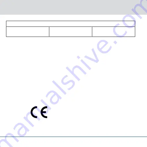 Simons Voss Technologies PinCode-Tastatur Quick Manual Download Page 22